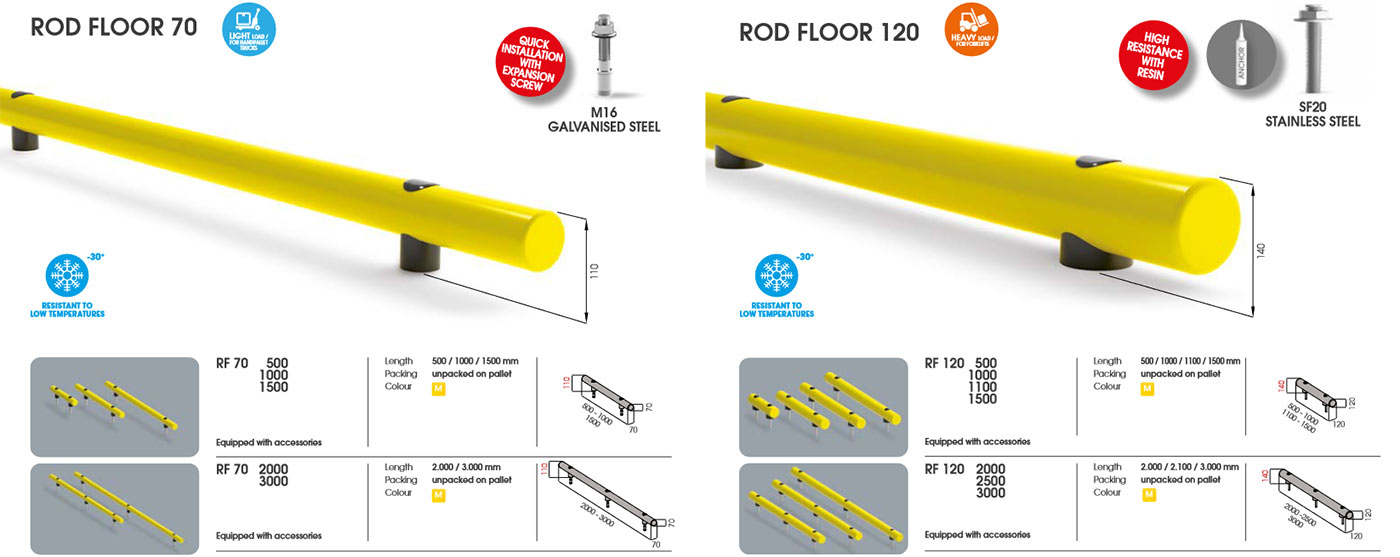 Guardrail Rod Floor